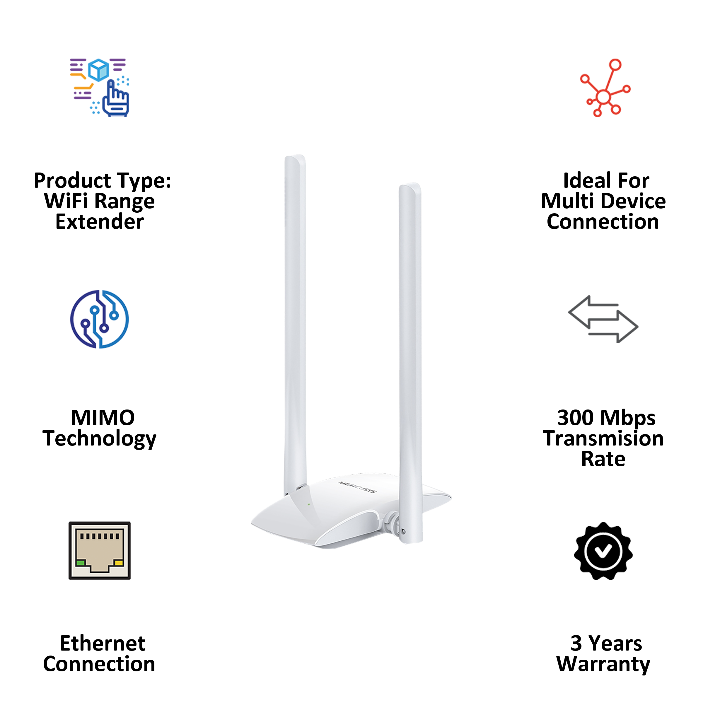 Buy Mercusys MW300UH M 300 Mbps Network Adapter 2 Antennas White